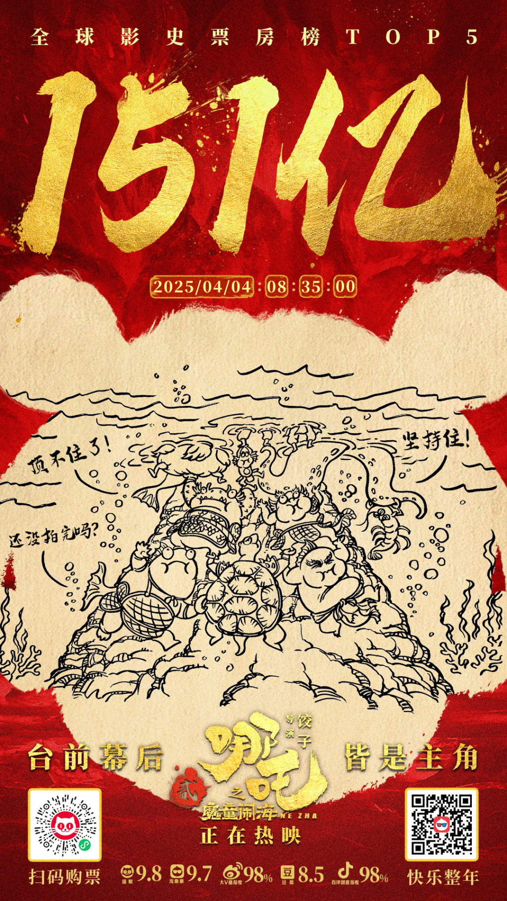 《哪吒2》在中国单一市场的票房已突破151亿元人民币