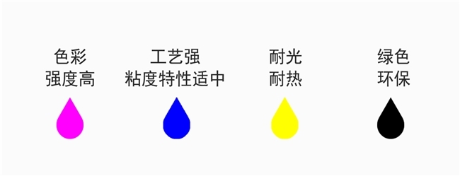 点击查看原始图片