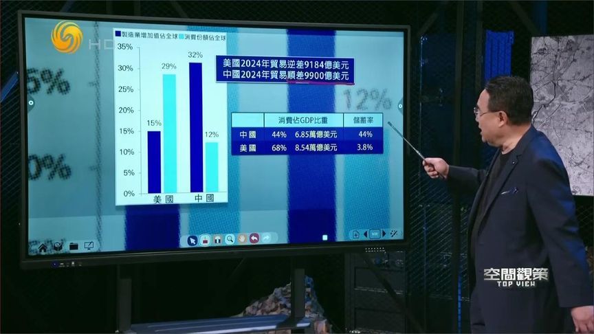 中国人有多爱存钱？中国储蓄率44% 美国仅为3.8%