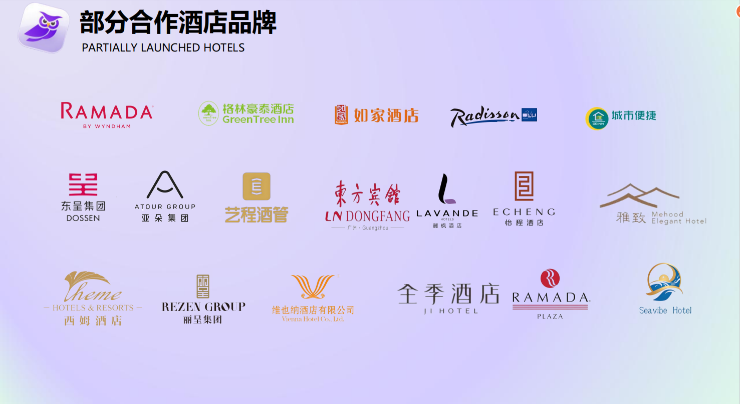 酒店品牌合作