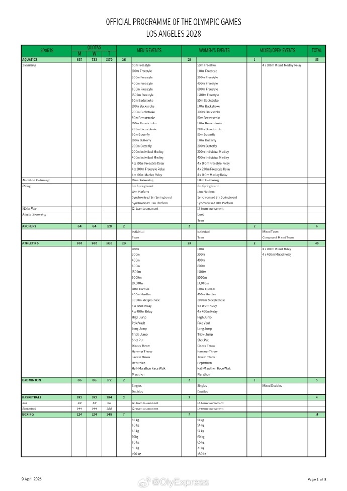 永盛国际官方网站平台界面展示体育赛事预测功能