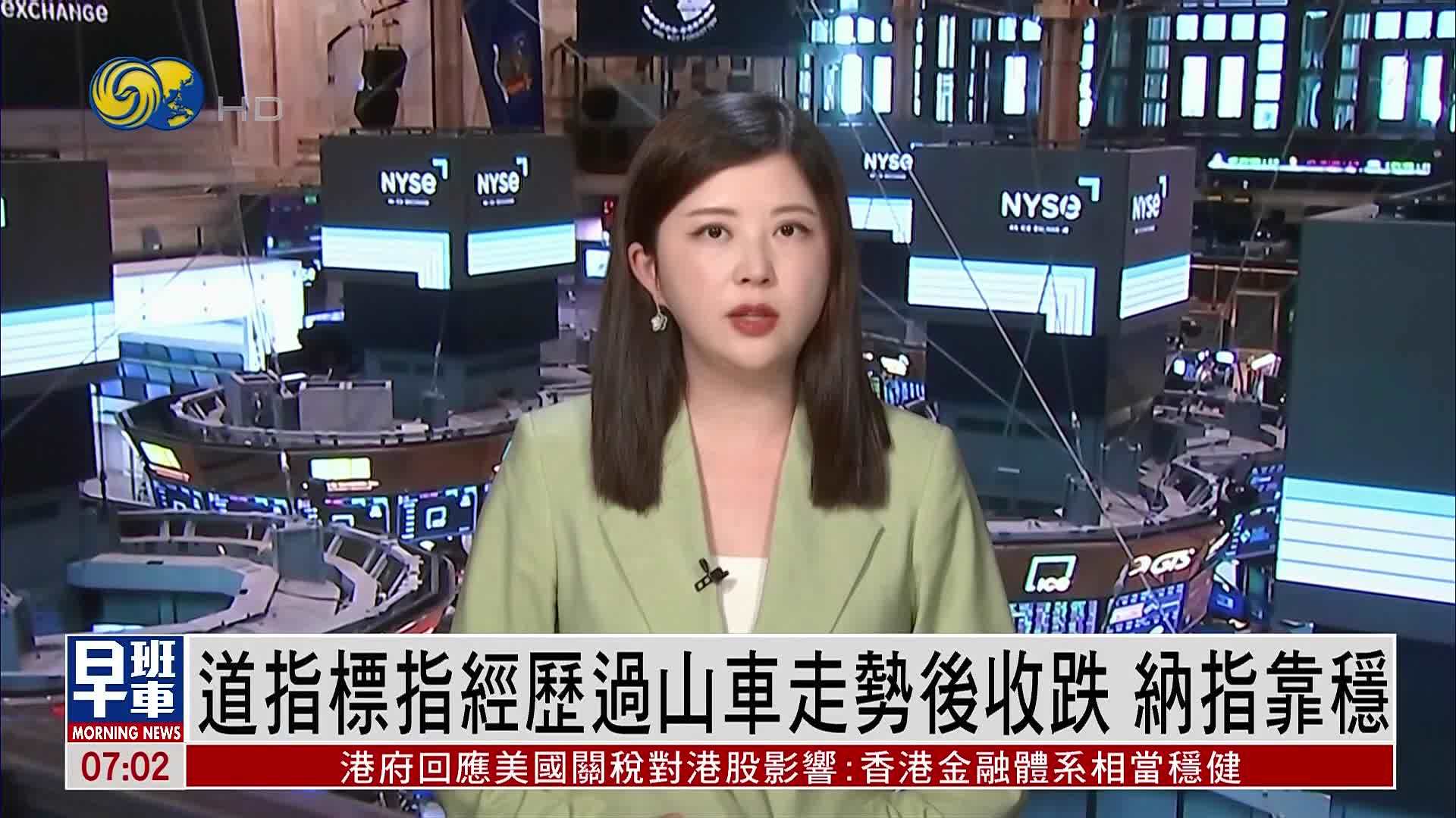 美股收盘｜道指标指经历过山车走势后收跌 纳指靠稳