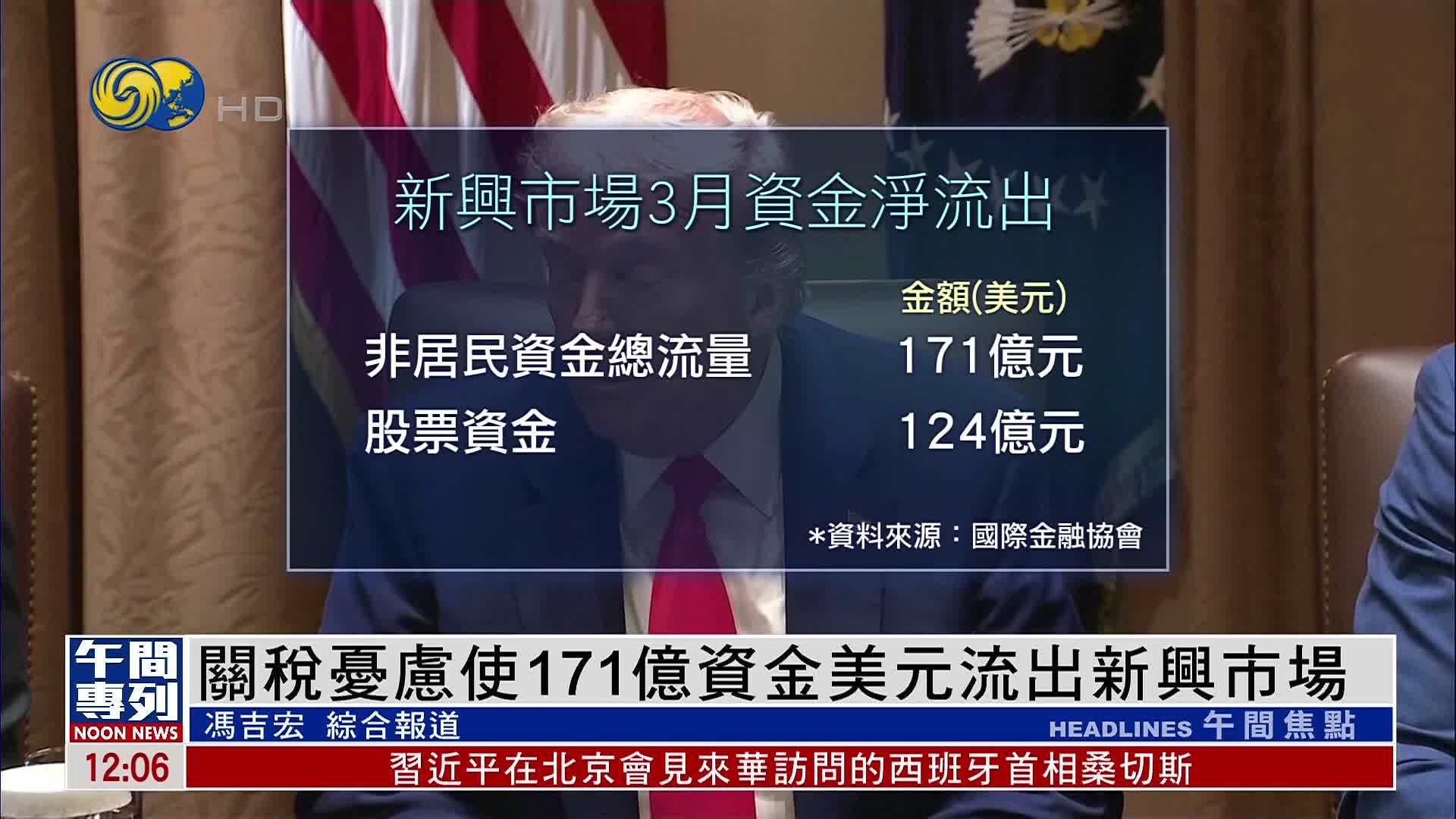 美国关税忧虑使171亿资金美元流出新兴市场
