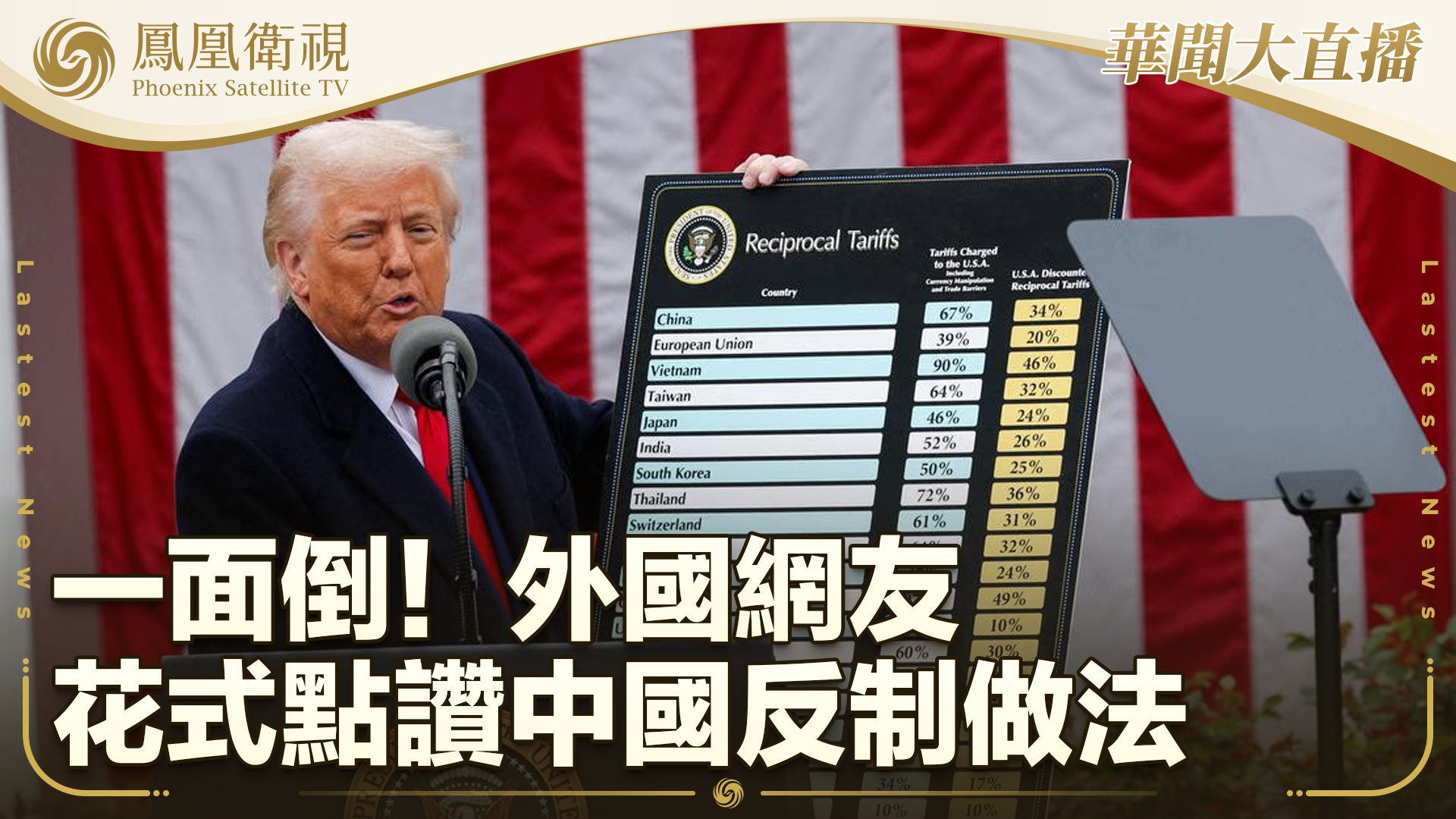 一面倒！外国网友花式点赞中国反制做法