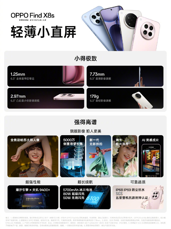 OPPO Find X8 Ultra发布:配备30倍光学变焦镜头,售价6499元起