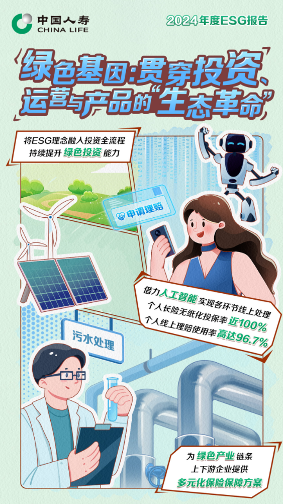 从“双碳”先锋到A级评级:探解国寿寿险ESG进阶密码