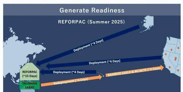 (美军三路大军4天时间集结中国家门口)