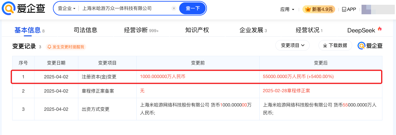 米哈游布局再升级,旗下多家科技公司注册资本猛增