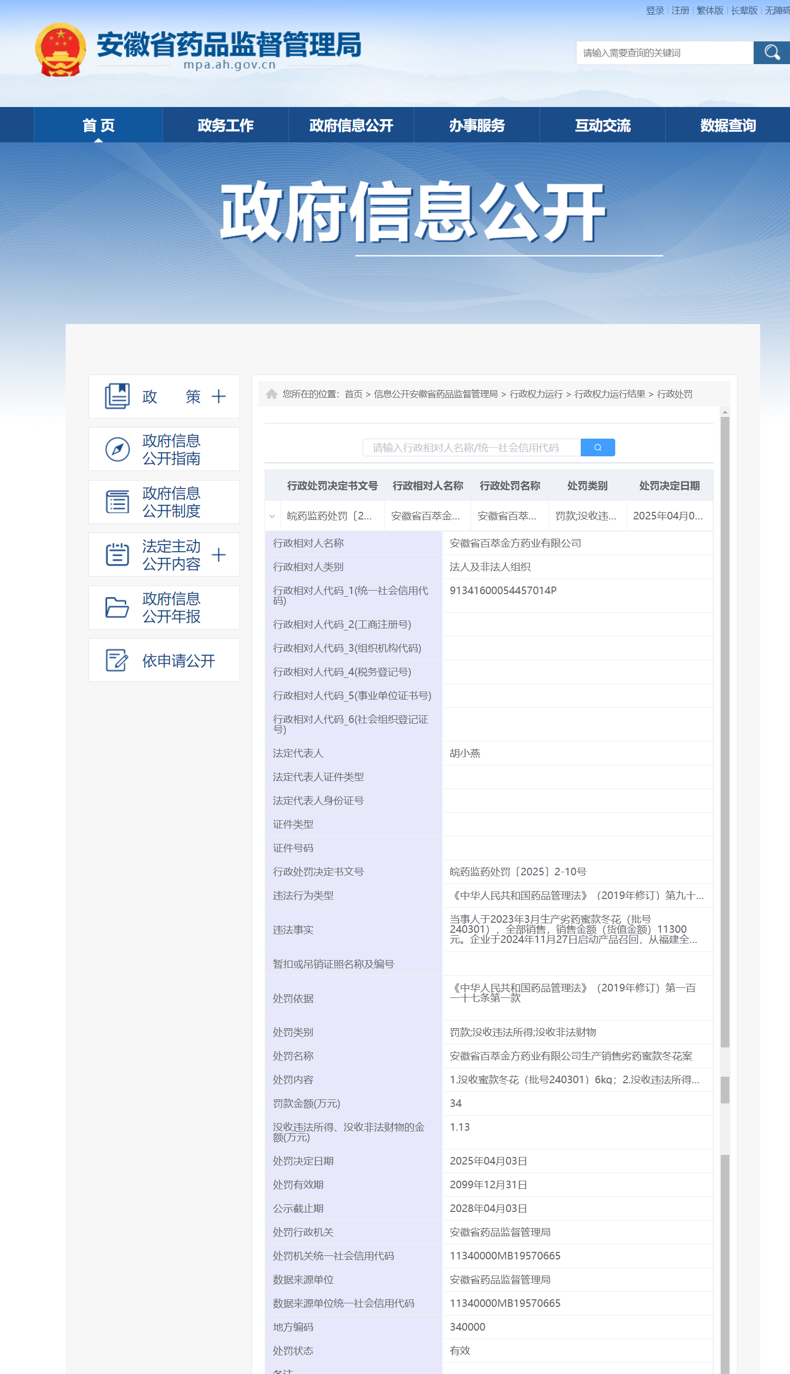 违反药品管理法！安徽两药企被罚127万元