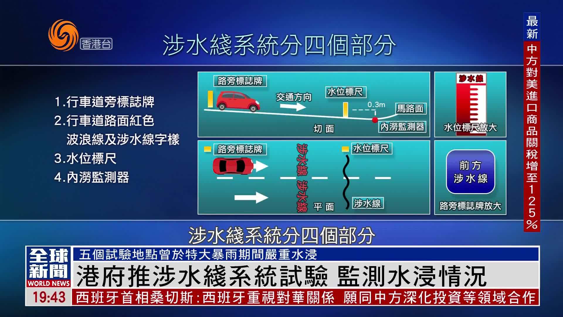 粤语报道｜港府推涉水线系统试验 监测水浸情况