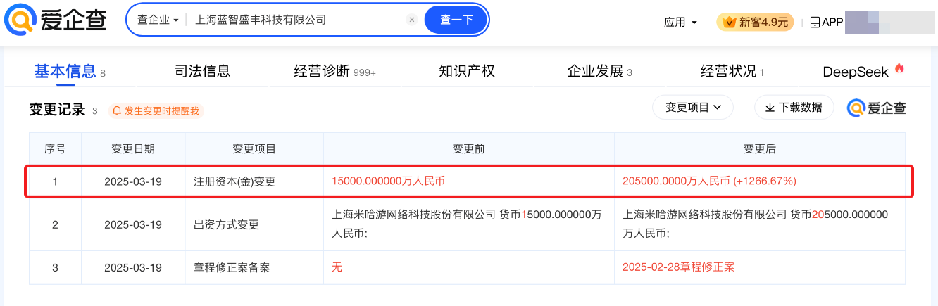 米哈游布局再升级,旗下多家科技公司注册资本猛增