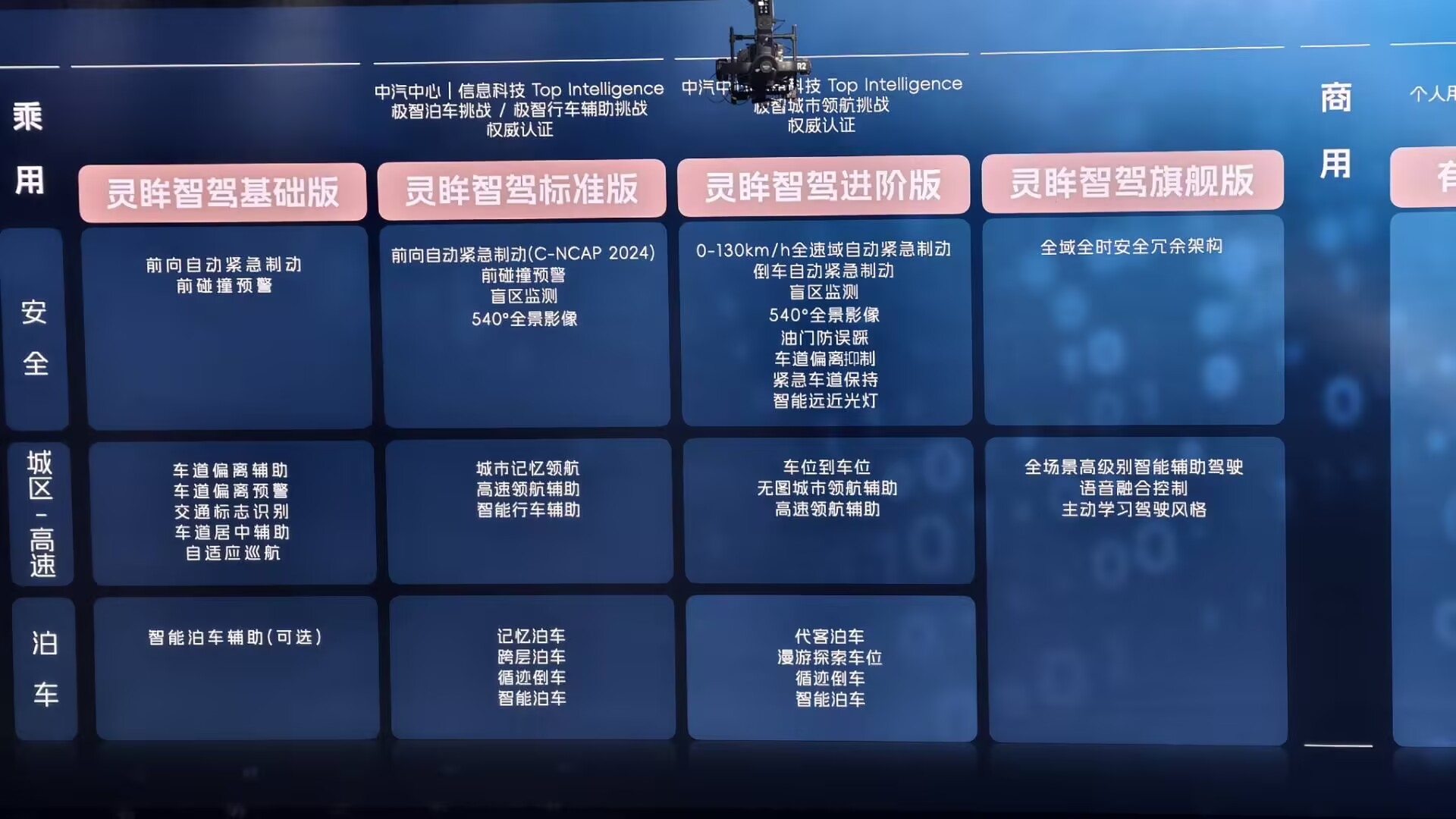 五菱“灵语座舱”发布:搭载灵语AI中枢大模型,支持多方言识别