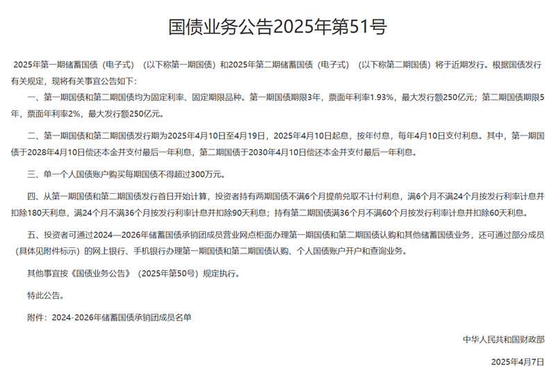两期储蓄国债（电子式）将于4月10日发行。（资料来自财政部官网）