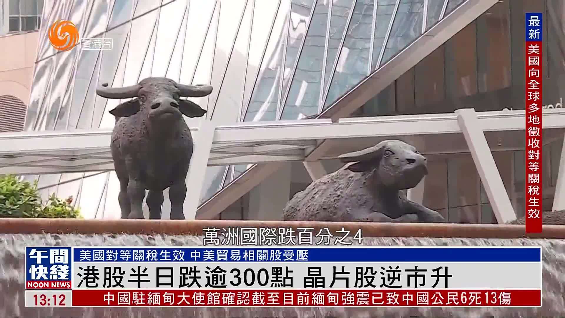 粤语报道｜港股半日跌逾300点 晶片股逆市升