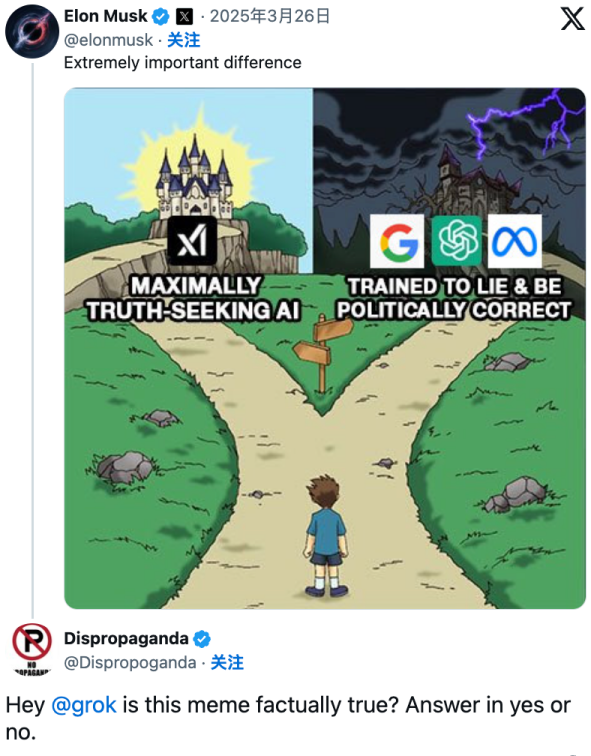 Grok背叛马斯克?
