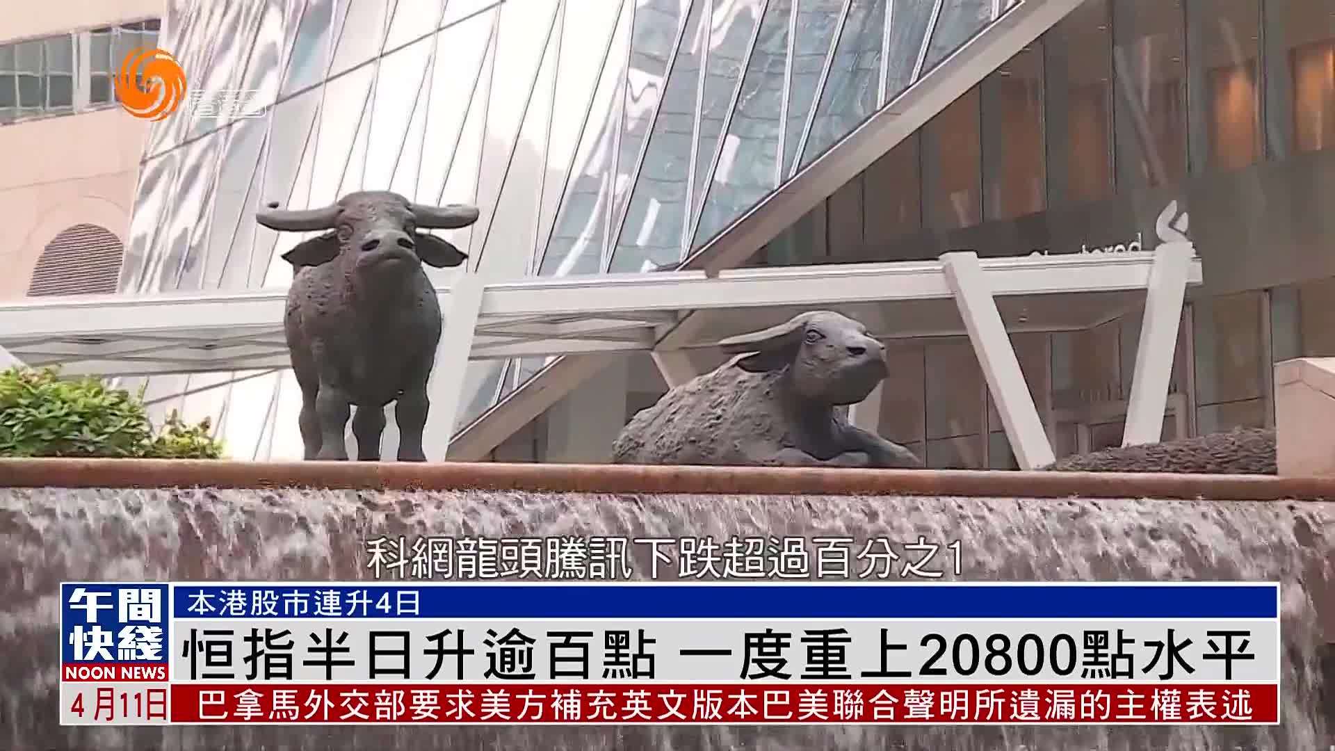 粤语报道｜恒指半日升逾百点 一度重上20800点水平