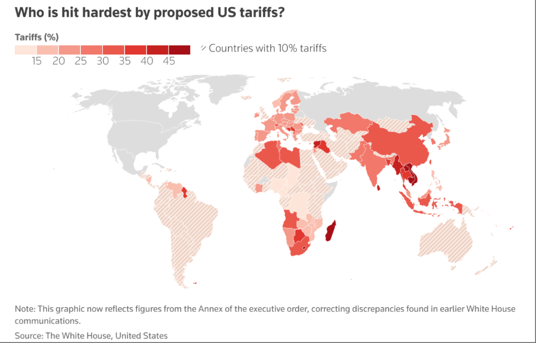 美国关税,苹果受罪