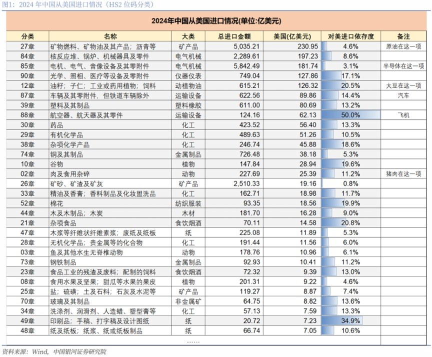 马斯克成小丑了,美国关税正在狠狠背刺特斯拉