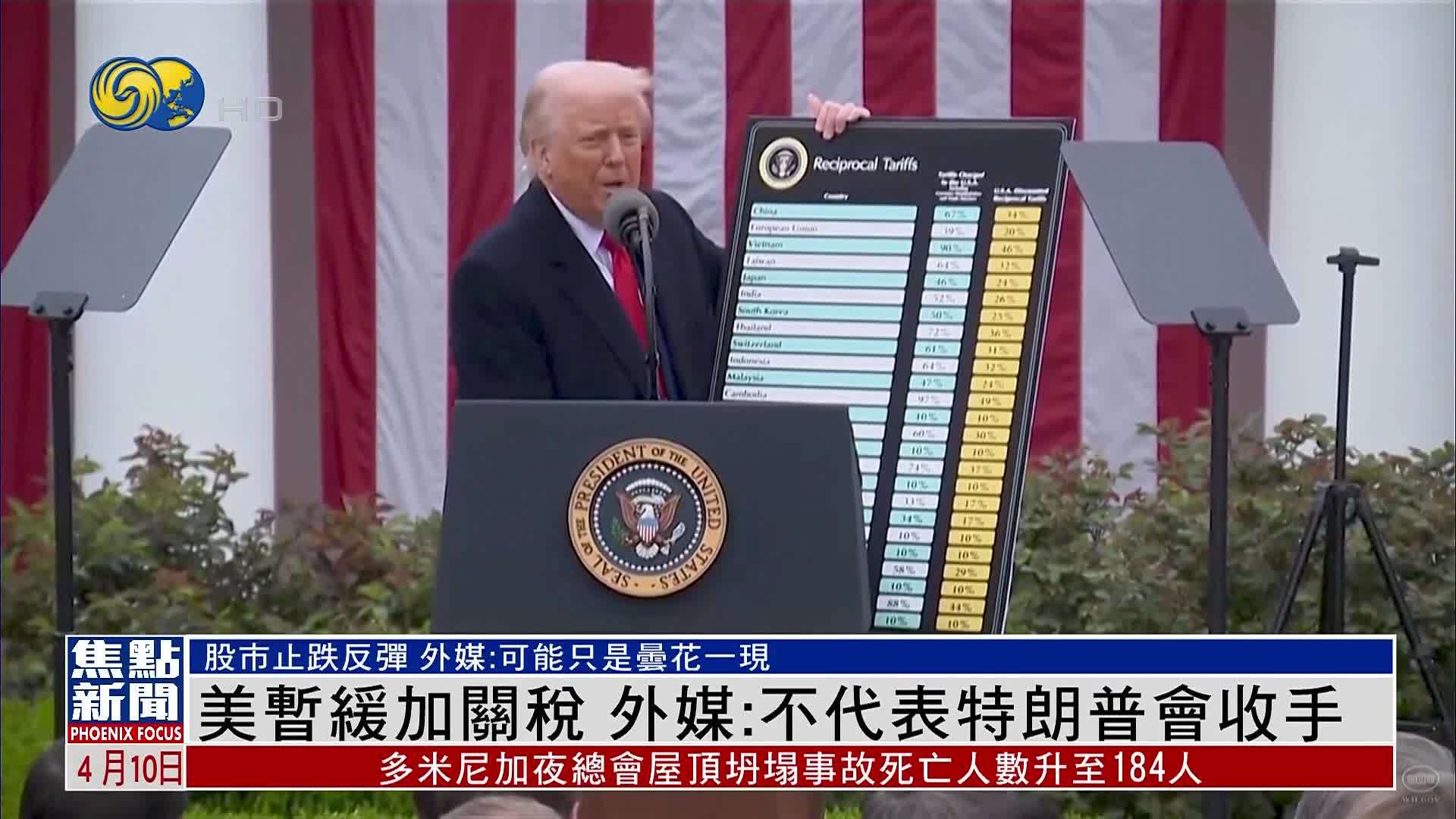 美国暂缓加关税 外媒：不代表特朗普会收手