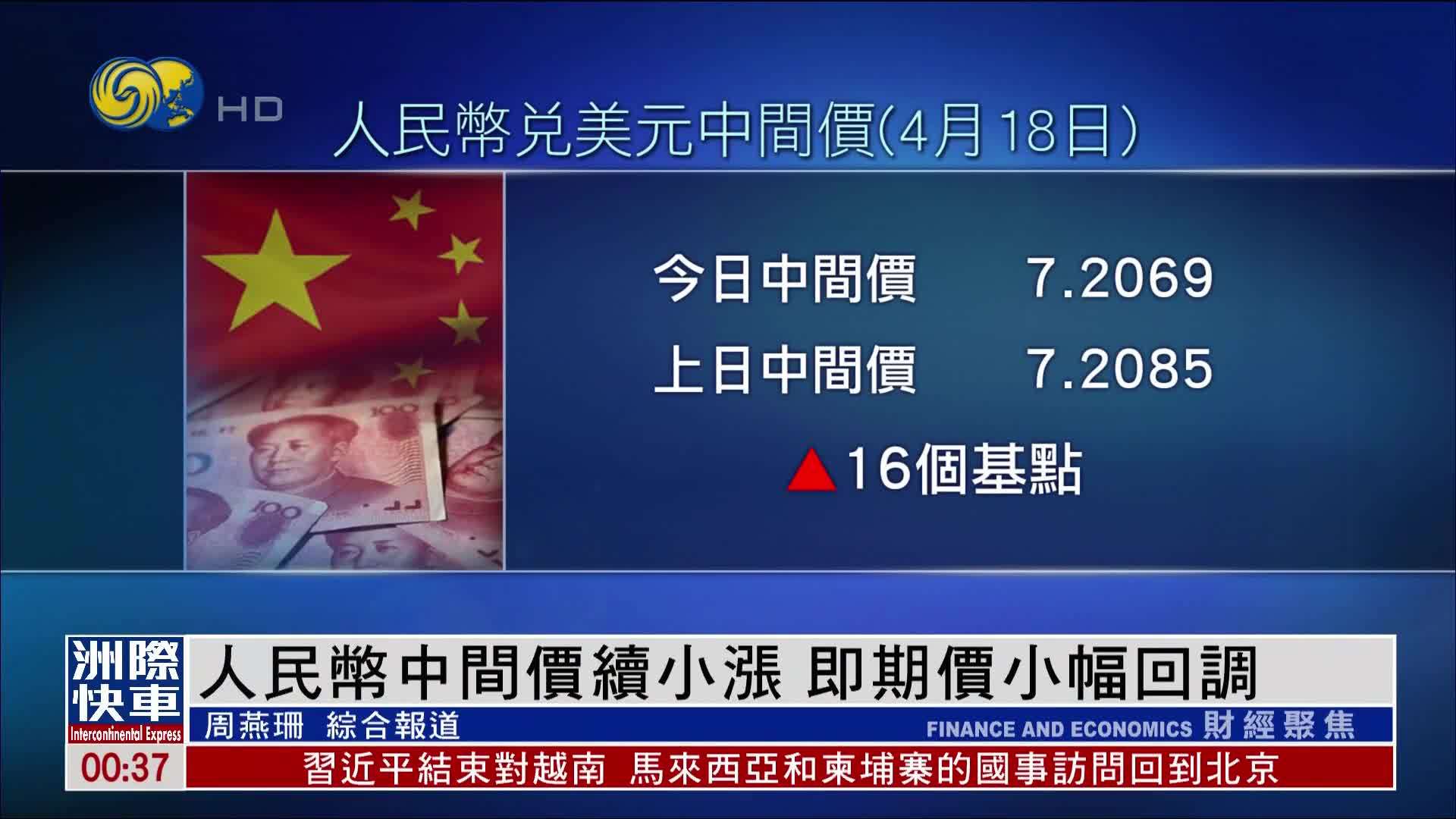 人民币中间价续小涨 即期价小幅回调