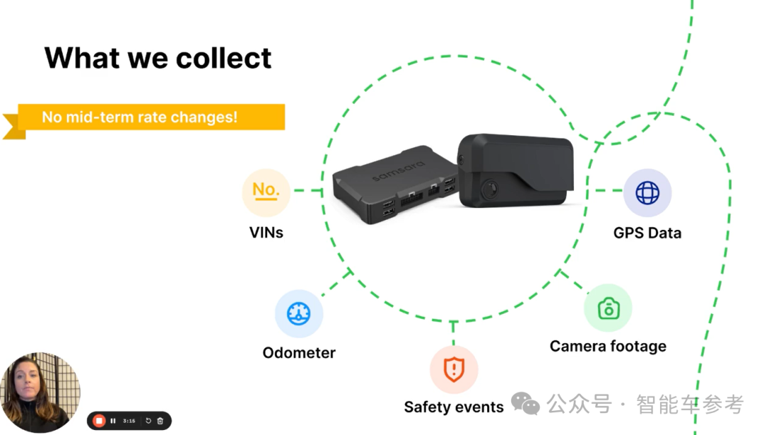 用AI做车险,这家公司怒赚了7个亿的保费