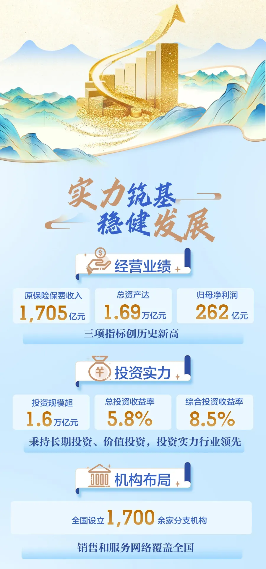 我是新华保险，请查收我的新名片！