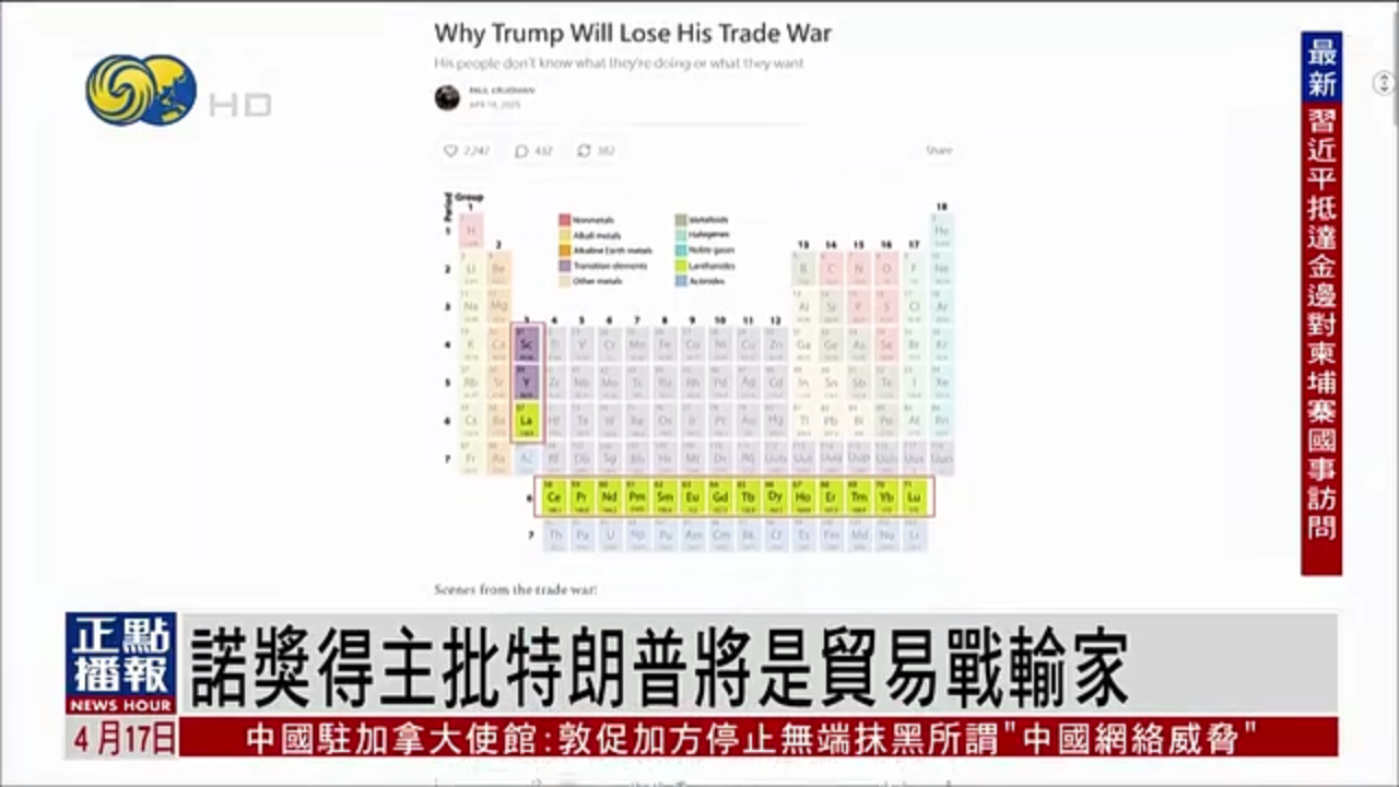 诺贝尔奖得主批特朗普将是贸易战输家