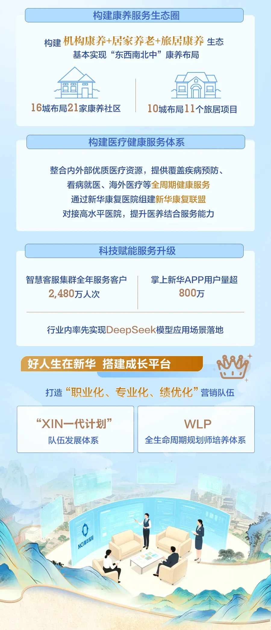 我是新华保险，请查收我的新名片！