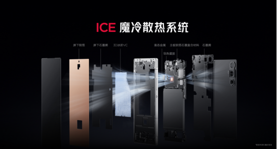 红魔10 Air发布:7.85mm超薄电竞旗舰,售价3499元起