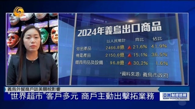 义乌外贸商户谈美关税影响：“世界超市”客户多元，主动出击拓业务