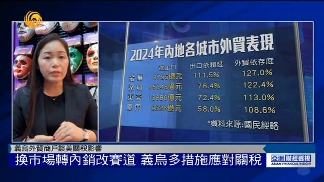 换市场转内销改赛道，义乌商户多措施应对关税