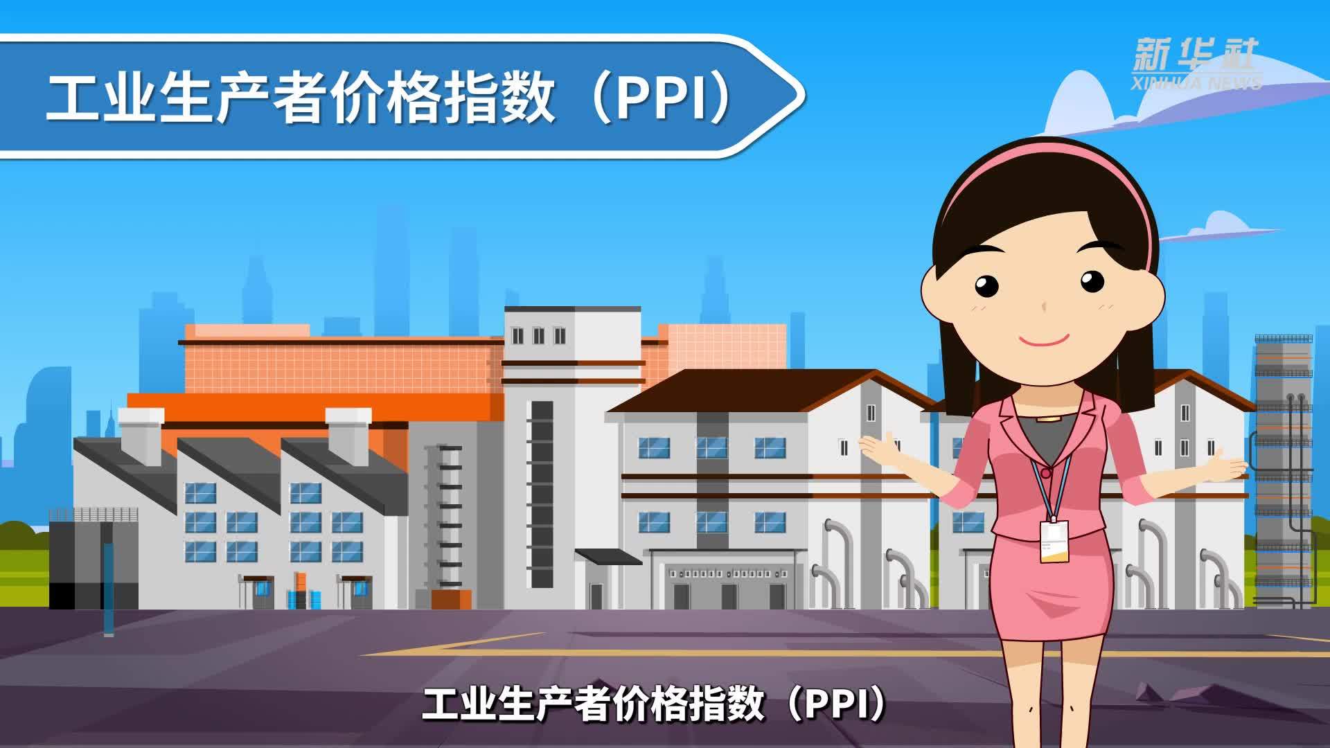 PPI基期轮换开始啦