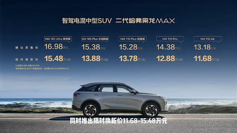 限时换新价11.68万元起 二代哈弗枭龙MAX正式上市