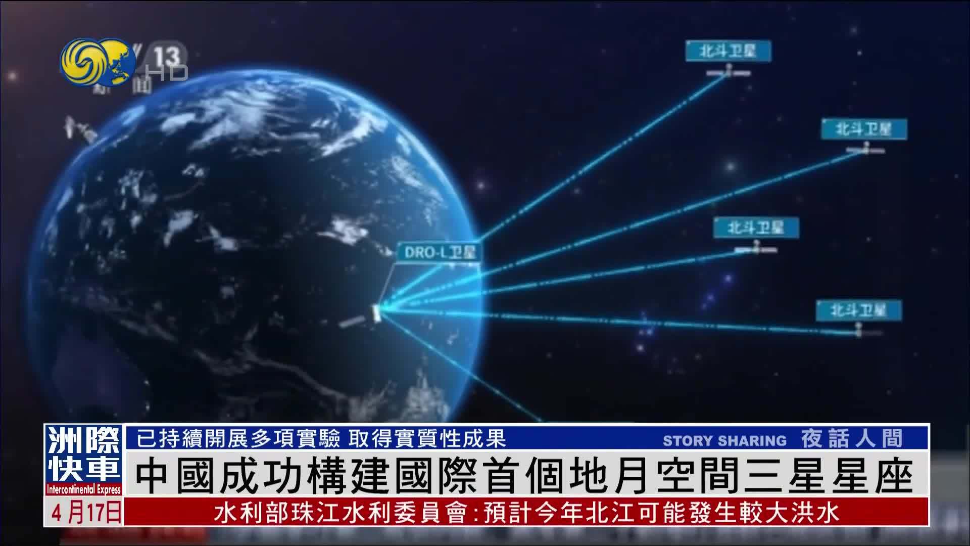 中国成功构建国际首个地月空间三星星座