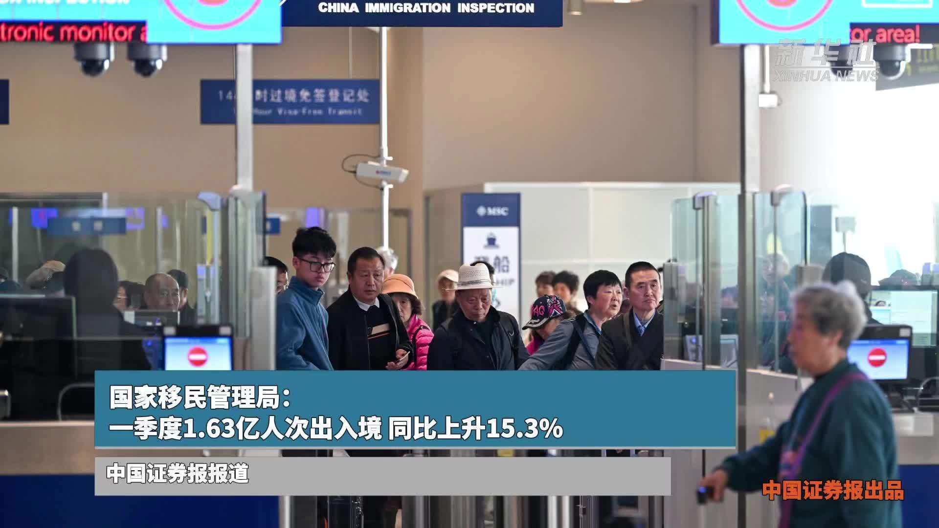 国家移民管理局：一季度1.63亿人次出入境，同比上升15.3%