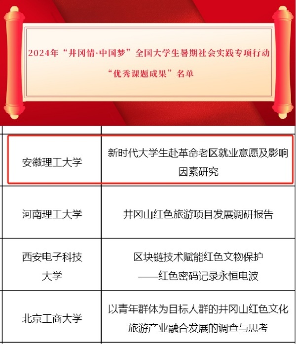 官网表彰公告截图