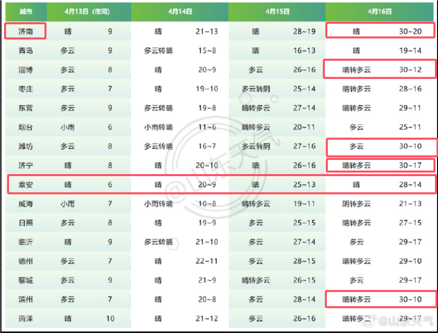 QQ_1744589290185.png