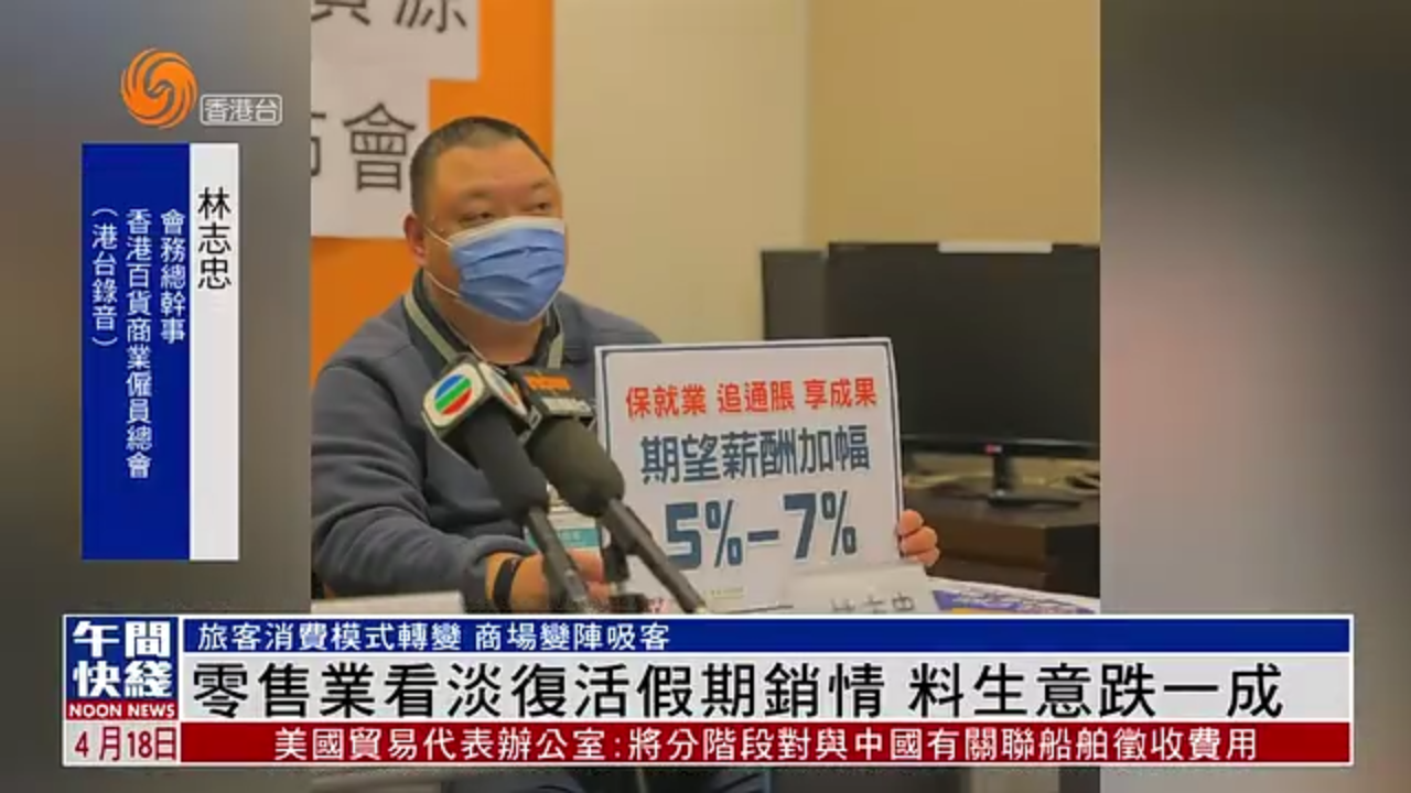 粤语报道｜香港零售业看淡复活假期销情 料生意跌一成
