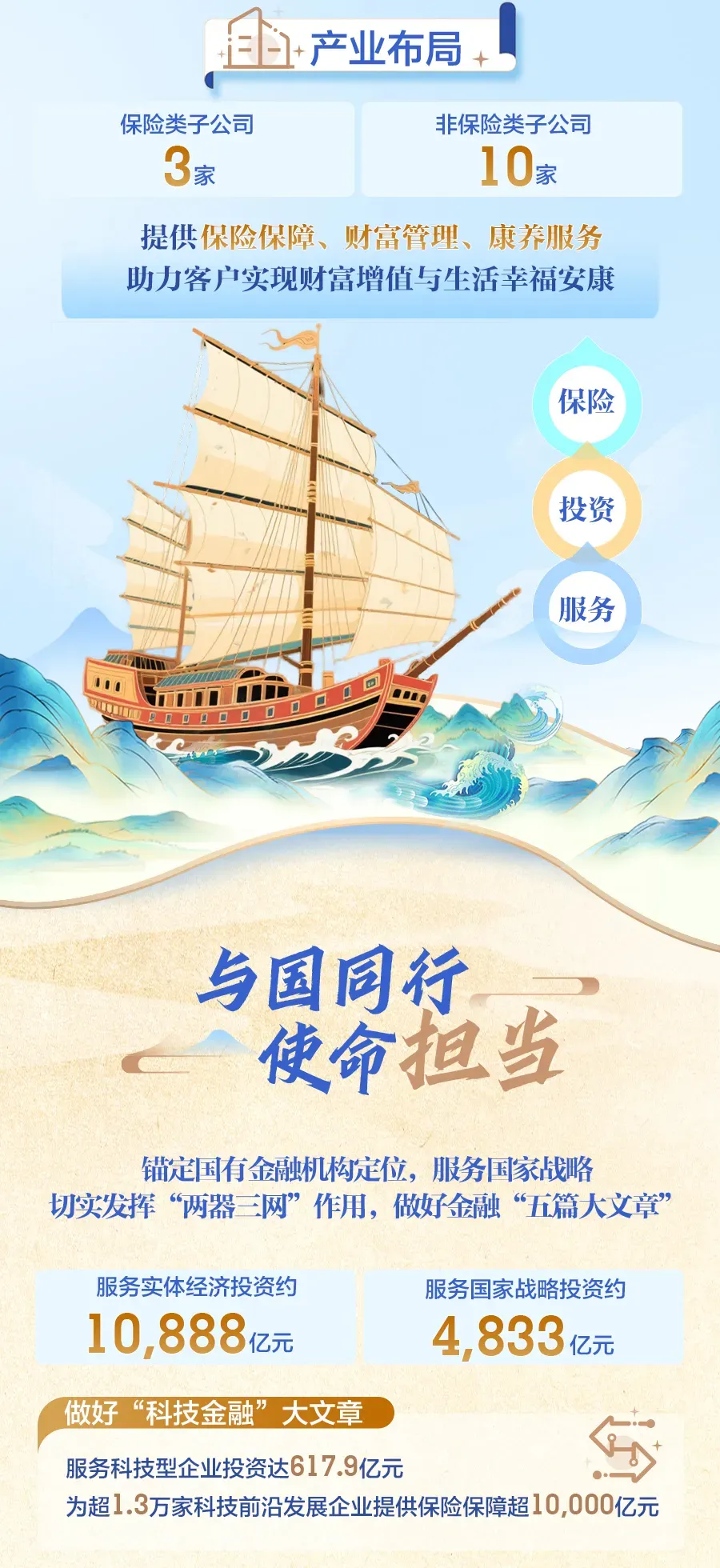 我是新华保险，请查收我的新名片！