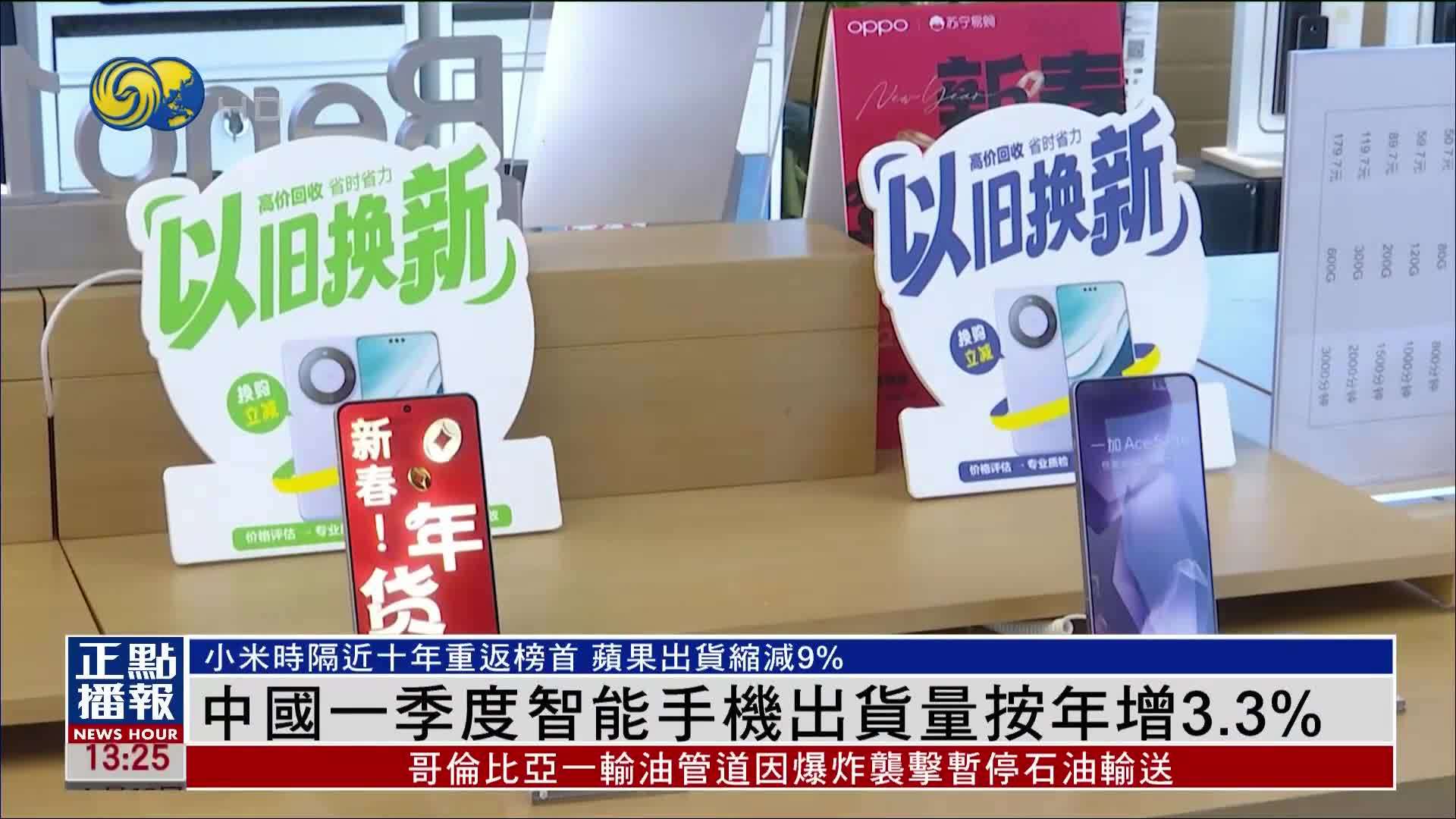 中国一季度智能手机出货量按年增3.3%