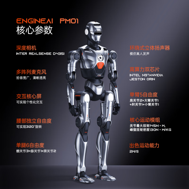 众擎两款人形机器人开售,与甲亢哥共舞同款售价18.8万元