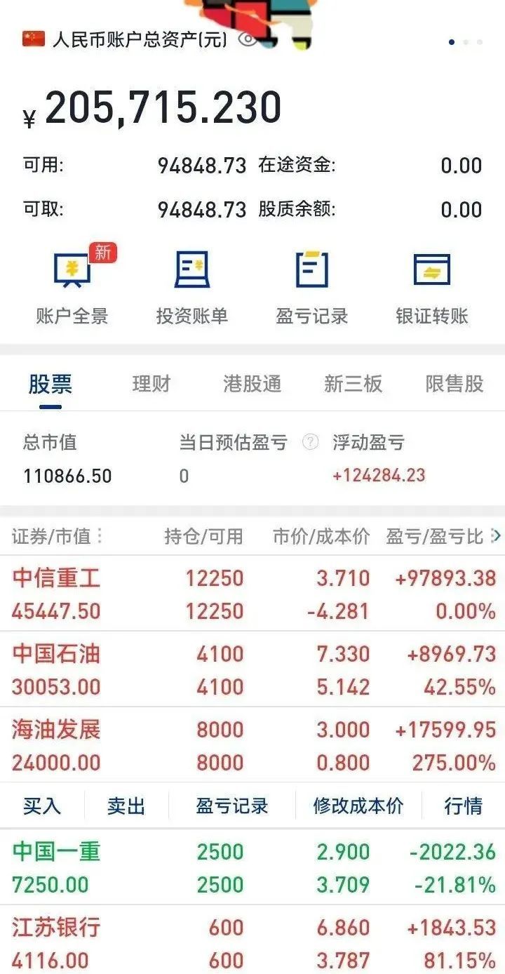 (虚假平台截图)