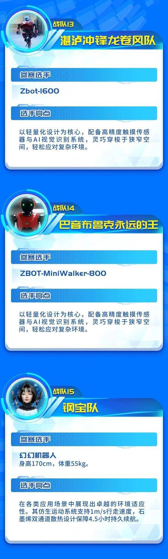 北京人形机器人半马参赛名单揭晓 包含宇树G1、夸父等型号