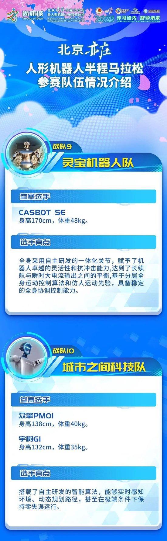 北京人形机器人半马参赛名单揭晓 包含宇树G1、夸父等型号