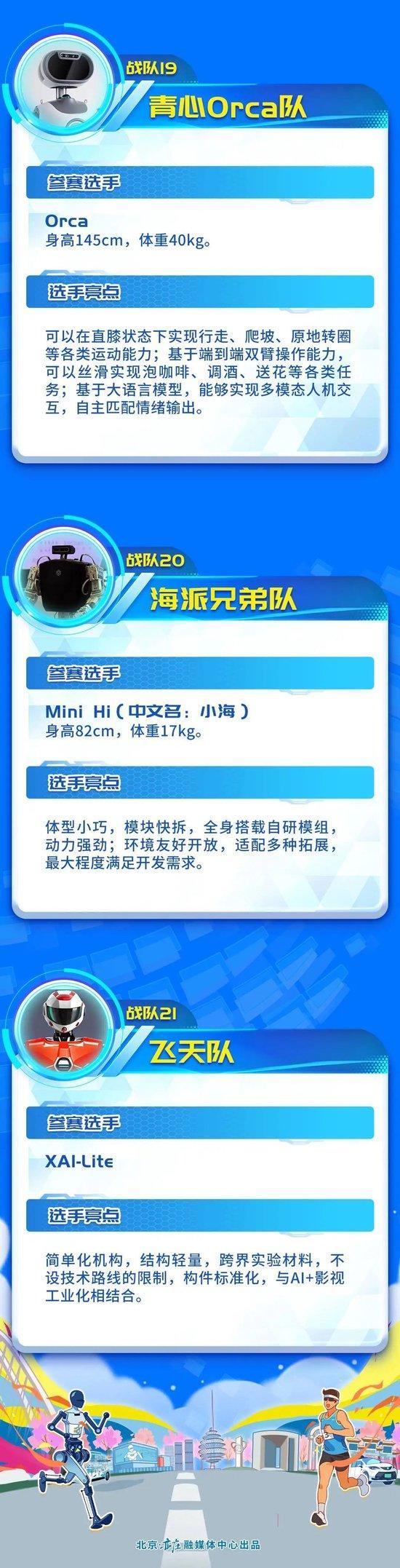 北京人形机器人半马参赛名单揭晓 包含宇树G1、夸父等型号