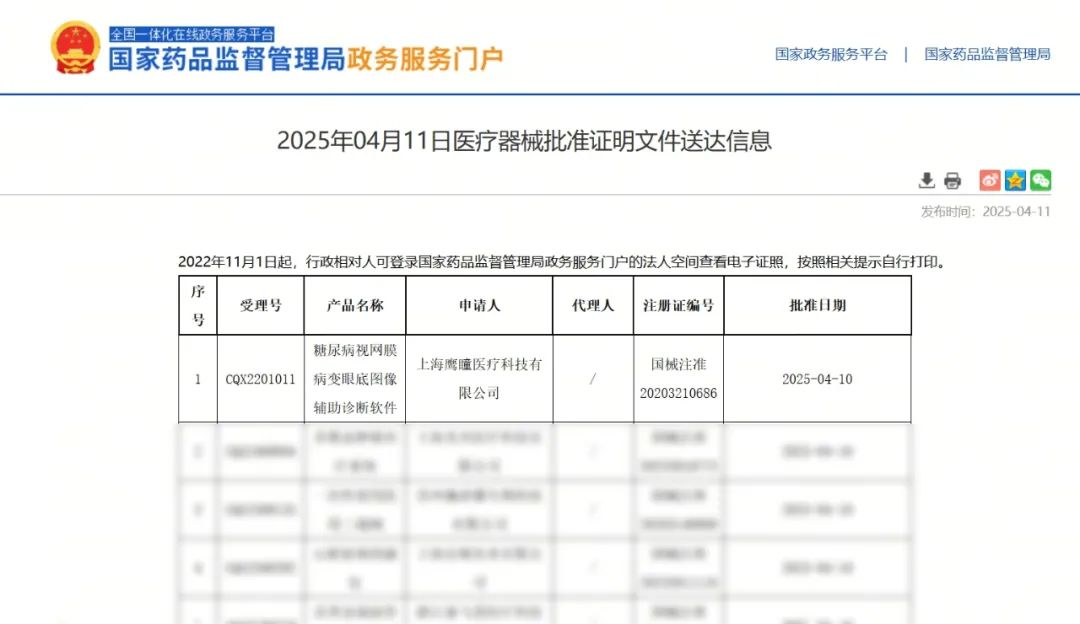 重磅！鹰瞳Airdoc-AIFUNDUS 2.0眼底多病种AI诊断系统获NMPA认证，并亮相COOC 2025