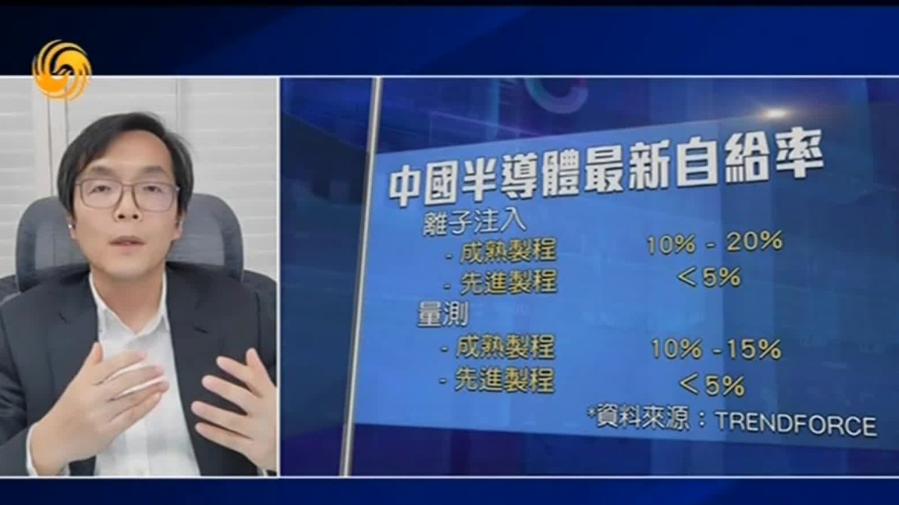 专家：美大搞出口管制，反促中国加速国产化进程