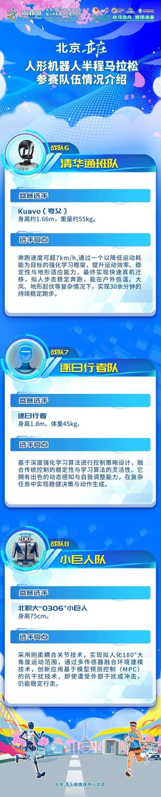 北京人形机器人半马参赛名单揭晓 包含宇树G1、夸父等型号