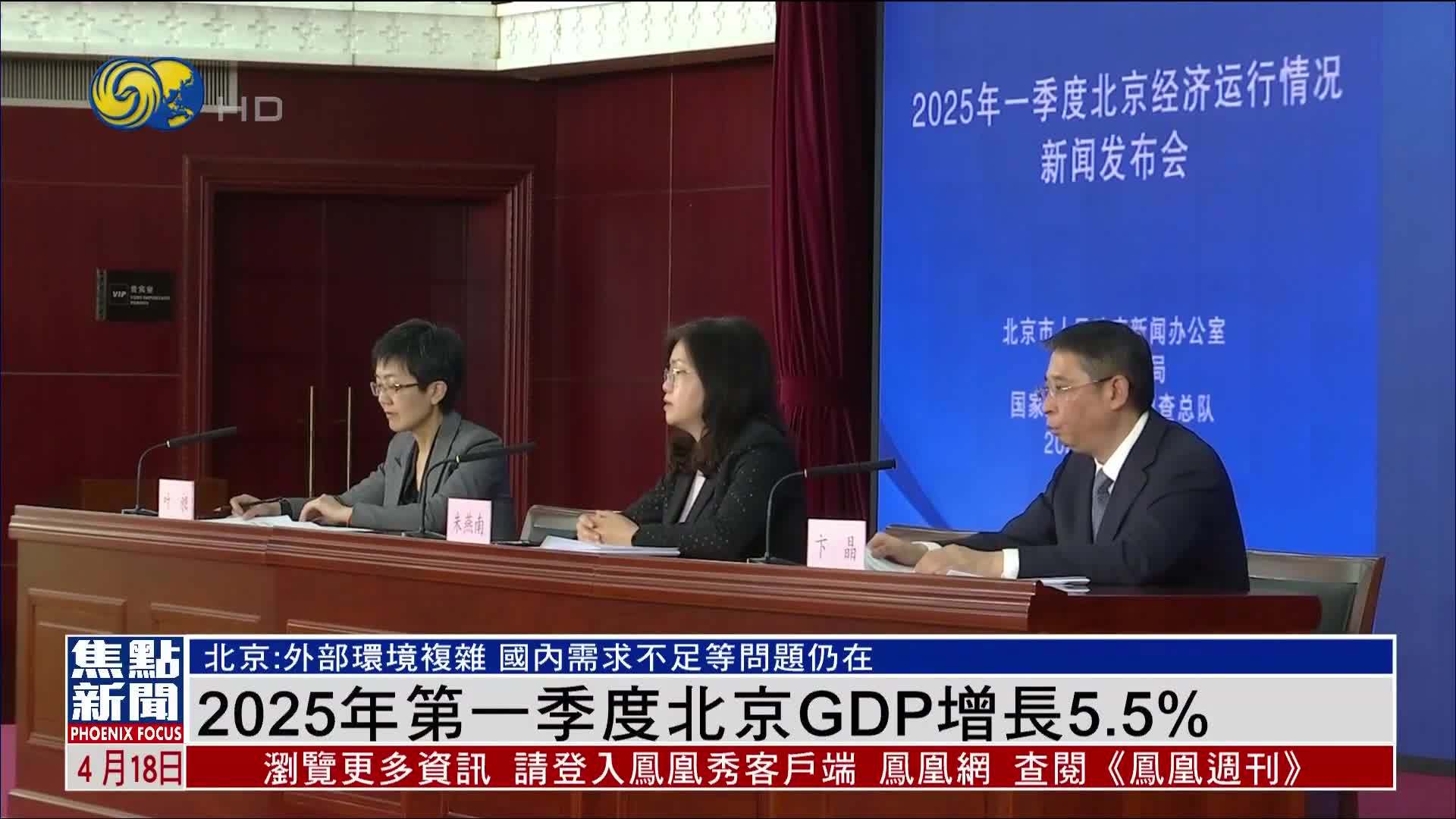 2025年第一季度北京GDP增长5.5%