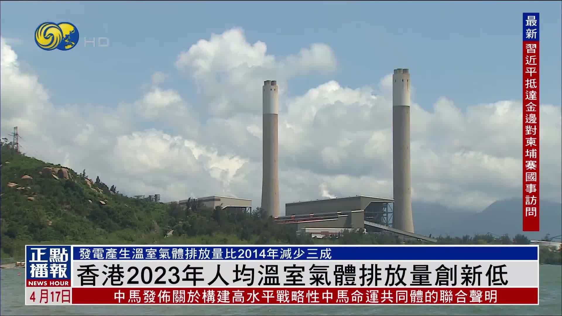 香港2023年人均温室气体排放量创新低